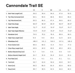 Cannondale Trail SE 1 (Medium)