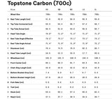 Cannondale Topstone Carbon 3L